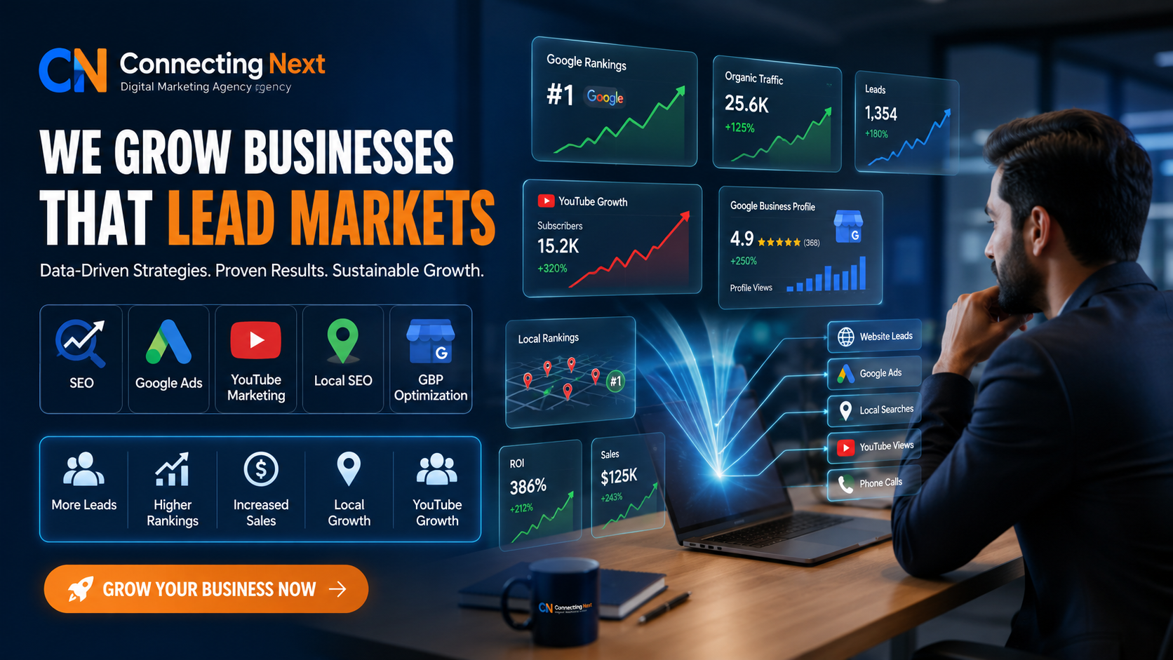 Digital Marketing Services That Drive Real Business Growth